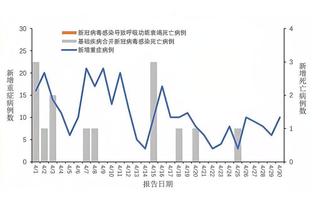 必威首页登陆平台官网下载