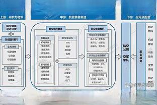 江南体育app下载官网苹果版截图4