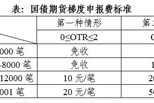 创富高手心水论坛截图0